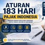 Aturan 183 Hari Pajak Indonesia Panduan Lengkap untuk WNA, Ekspatriat, dan WNI di Luar Negeri